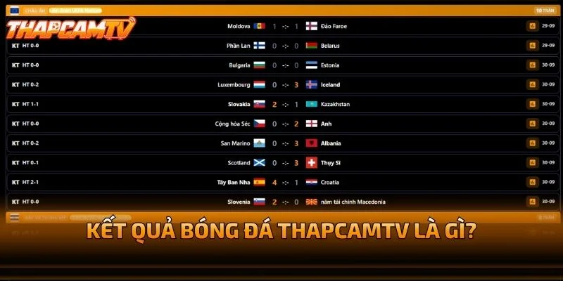 Kết Quả Bóng Đá THAPCAMTV Là Gì?