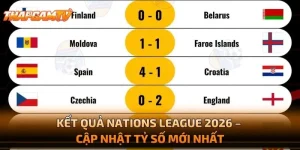 Kết Quả Nations League 2026 – Cập Nhật Tỷ Số Mới Nhất