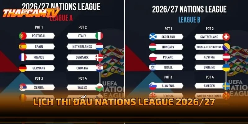 Lịch Thi Đấu Nations League 2026/27