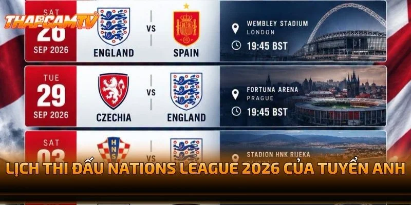 Lịch Thi Đấu Nations League 2026 Của Tuyển Anh