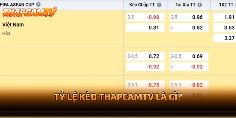 Tỷ Lệ Kèo THAPCAMTV Là Gì?